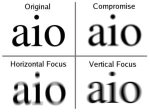 Como se ve con astigmatismo